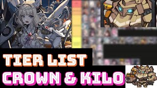 TIER LIST CROWN🤩🥰 Y KILO 😎 Dos personajes MUY BUENOS [upl. by Aisined]