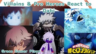 Villains amp Pro Heroes React To Dabi Pt5  Grace gamer playz  My Hero Academia [upl. by Cosmo799]