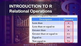 Relational Operations in R [upl. by Arnaud139]