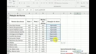 Situação dos Alunos Aprovados e Reprovados [upl. by Candless609]