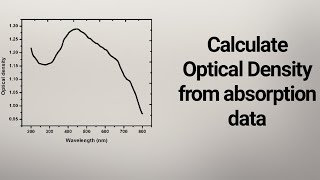 how to measure optical density with spectrophotometer [upl. by Darwin]