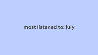 monthly favs  july 22 [upl. by Enorel]