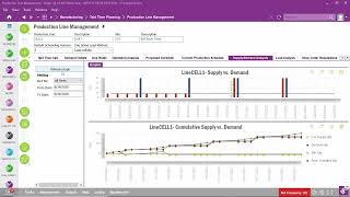 IFS Apps 10 IFS Production Schedules and Takt Time Overview and Demo [upl. by Atnohsal494]