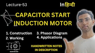 Capacitor Start Induction Motor  Construction Working Phasor Diagram amp Applications  BEE [upl. by Niemad609]