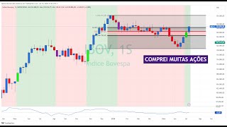 BOLSA DE VALORES SOBE MUITO  Ações que COMPREI  Curso gratuito de Investimento  ANÁLISE TÉCNICA [upl. by Neva82]