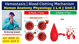 Hemostasis  Mechanism of Blood Clotting  L4 Unit3 HAP [upl. by Syla]