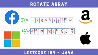 Leetcode Rotate Array solution 189  simple approach solution  leetcode codingchallenges [upl. by Oznohpla87]