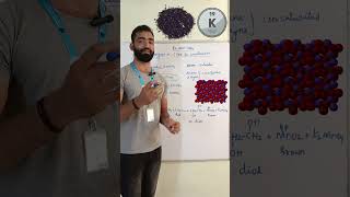 Reneet saturated and unsaturated chemistry Question  with practical explanation [upl. by Aissej]