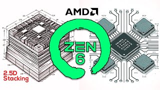 AMD ZEN 6 — Nextgen Chiplets amp Packaging [upl. by Weirick532]