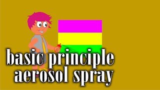 How to work aerosol paint spray basic principle animation [upl. by Abbott774]