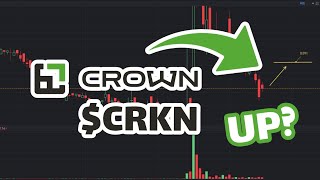 CRKN Stock Prediction Will GO UP  CRKN Stock Analysis [upl. by Sigsmond]