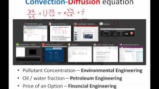 Lecture 01 Part 4 Behavior of Heat Equation 2016 Numerical Methods for PDE [upl. by Annairol992]