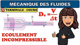 La mécanique des fluides  PHYSIQUE  TERMINALE [upl. by Imim]