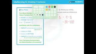 Multiplying amp Dividing Fractions Explained in 4 Mins  GCSE amp IGCSE Maths [upl. by Llenrub979]