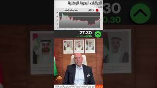 H1 2024 Financial Results Bloomberg Asharq Interview with NMDC Group CEO [upl. by Annodahs]