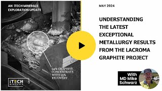 Exploration Update Understanding The Exceptional Metallurgy From the Lacroma Graphite Project [upl. by Magdau387]