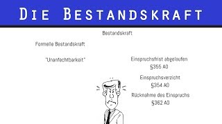 DIE BESTANDSKRAFT  Korrektur von Steuerbescheiden [upl. by Ecyaj]