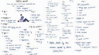 FEBRILE SEIZURES NOTES  ONE PAGE NOTES  CNS  MEDICINE  4TH PROFF  MBBS [upl. by Leirol]