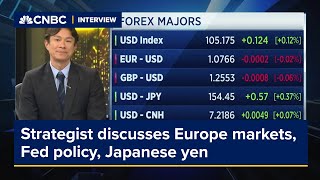 Valuations in Europe are quite compelling compared with other developed markets Strategist [upl. by Erdna]