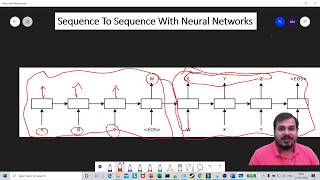 Encoder And Decoder Neural Machine Learning Language Translation Tutorial With Keras Deep Learning [upl. by Nnairam349]