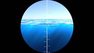 Sea Level Through a Porthole [upl. by Mischa]