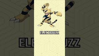 ⚡ Etimología Pokémon ELECTABUZZ ELEKID y ELECTIVIRE ⚡ [upl. by Ontine]