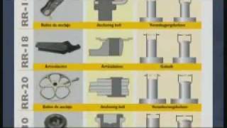 AGME riveting machine selection quick guide [upl. by Kimmel838]