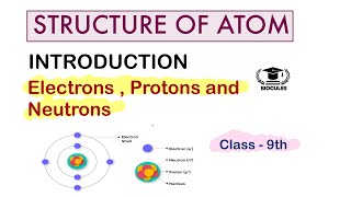 Electrons  Protons  Neutrons  Chapter  4  Structure of Atom  Class  9th Science  Biocules [upl. by Enyahc627]