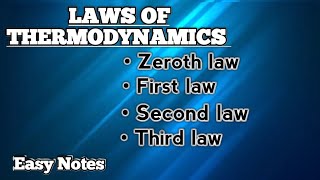 The 4 Laws of Thermodynamics  You NEED to Know This Laws of Thermodynamics [upl. by Worra]