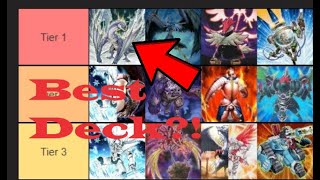 Edison Post YCS Niagara Tier List [upl. by Nyrhtac671]