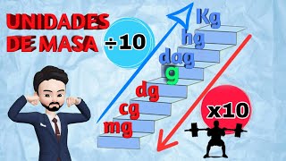 Unidades de peso  Conversiones  Kilogramo gramo [upl. by Aggappe]