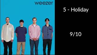 Ranking the Weezers Blue Album [upl. by Akcirehs360]