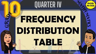 FREQUENCY DISTRIBUTION TABLE  GRADE 10 MATHEMATICS Q4 [upl. by Wolliw]