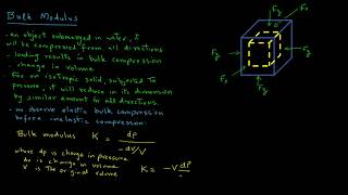 Bulk Modulus [upl. by Armilla]