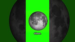 Planetary Motion From Geocentric to Heliocentric shorts planetvideos planetmovement planet [upl. by Megan]