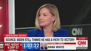 CNN commentator says Biden may change his mind if key TV show turns on him [upl. by Horacio]