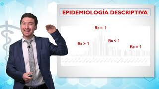 Salud Pública 6 Epidemiología descriptiva [upl. by Natasha468]