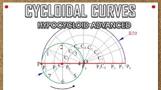 Cycloidal CurvesHypocycloid AdvancedProblem 5 [upl. by Airenahs]