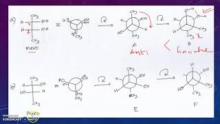 CONFORMATIONS OF MESOTHREOERYTHRO ISOMERS AND KLYNEPRELOG NOTATIONS  LECTURE 3 [upl. by Yleak218]