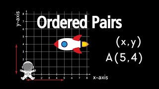 Ordered Pairs Grade 5 [upl. by Glyn203]