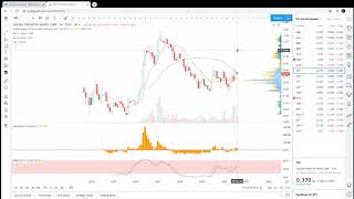 Nineteen Eric Sprott Holdings about to Detonate [upl. by Cumine]