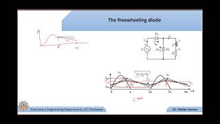 Half wave rectifier with freewheeling diode  Power Electronics DrHaiderZaman [upl. by Lyon502]