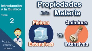 Propiedades de la Materia Ejemplos Esenciales [upl. by Tj]