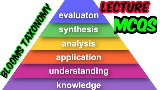 Blooms taxonomy domains in Urdu Cognitive Affective and psychomotor DomainsLecture With MCQS [upl. by Lasky]