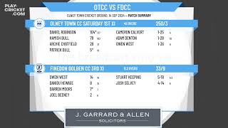 Olney Town CC Saturday 1st XI v Finedon Dolben CC 3rd XI [upl. by Anirdnajela509]