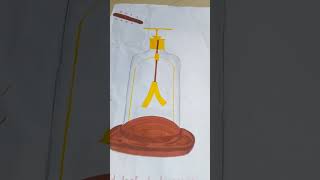 Science project ideas for students art youtubeshorts study [upl. by Mckinney]