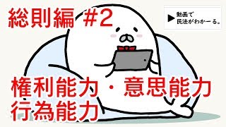 民法 総則編2 「権利能力・意思能力・行為能力」解説 【行政書士試験対策】 [upl. by Oicul890]