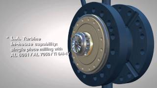 LA Turbine How Turboexpanders Work [upl. by Nolte]