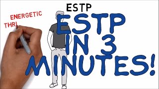 ESTP THE DYNAMO MBTI The Myers amp Briggs 16 Personality Types Personality Test ANIMATION [upl. by Sioled]