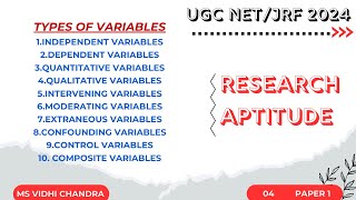 Types of Variables  Research Aptitude  UGC NET  GSET  PhD  BEd [upl. by Aicilav231]